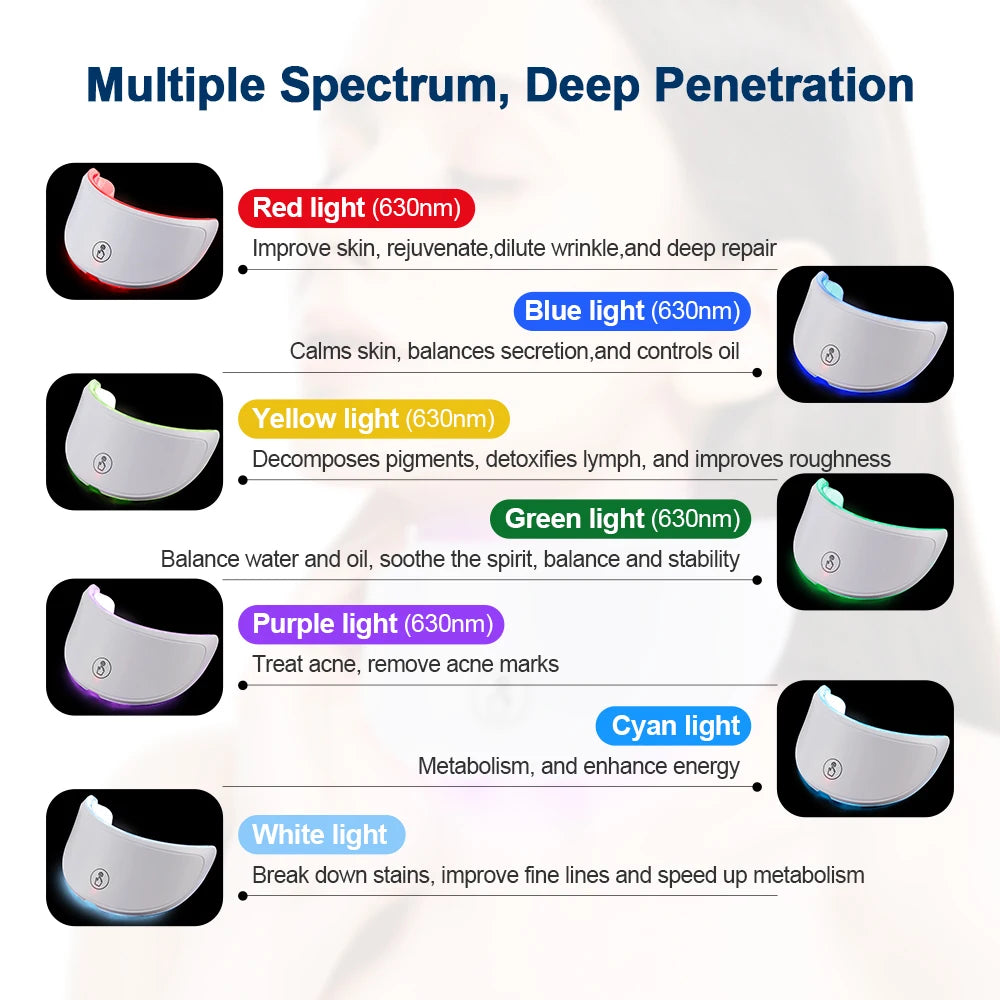 Wireless 7 Colors LED Face Beauty Machine Photon