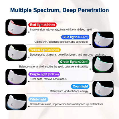 Wireless 7 Colors LED Face Beauty Machine Photon