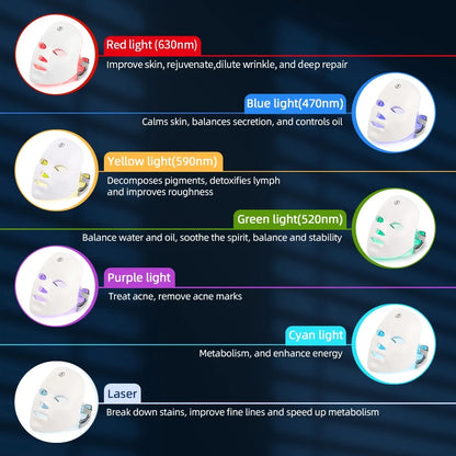 Wireless 7 Colors LED Face Beauty Machine Photon